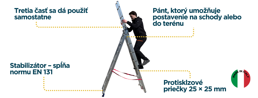 STILO Trojdielny viacucelovy rebrik detail 1